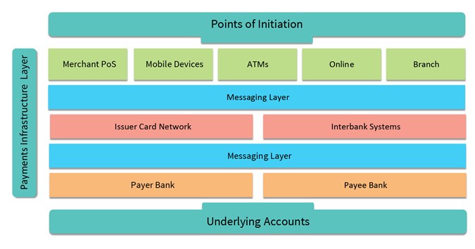 card-payment-01.jpg